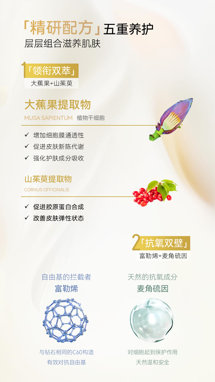 天姿蕉顏-電商素材-精華液-詳情頁(yè)3-20250225.PNG